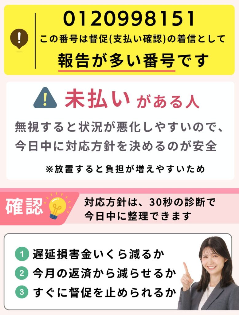 0120998151はプロミス督促