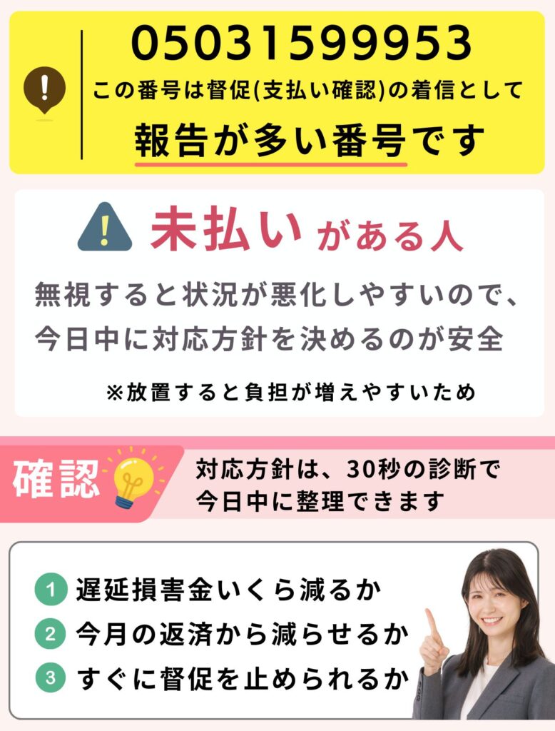 05031599953はセブン銀行の督促